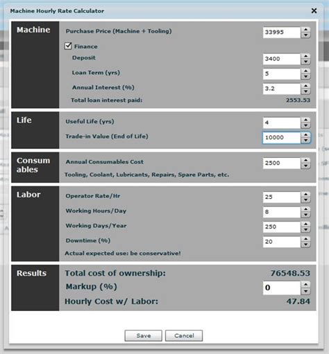 cnc machine appraisal|cnc machine price calculator.